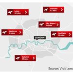 Airport near London